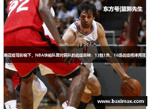 新冠疫情影响下，NBA快船队面对弱队的战绩反转：13胜1负，16场战绩规律再现